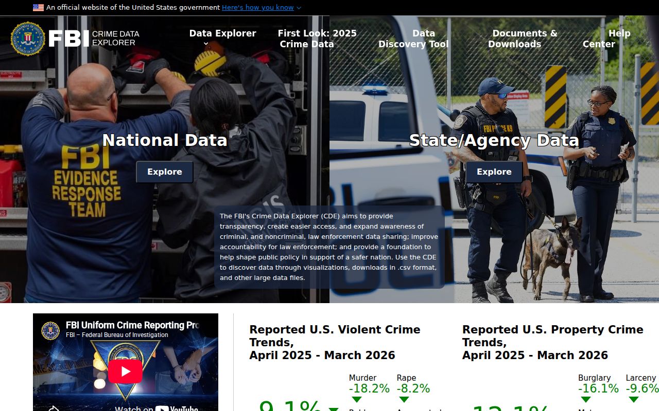 Alger County criminal records context in FBI Crime Data Explorer